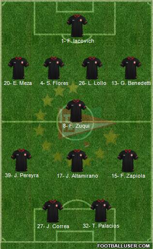 Estudiantes de La Plata 4-1-3-2 football formation