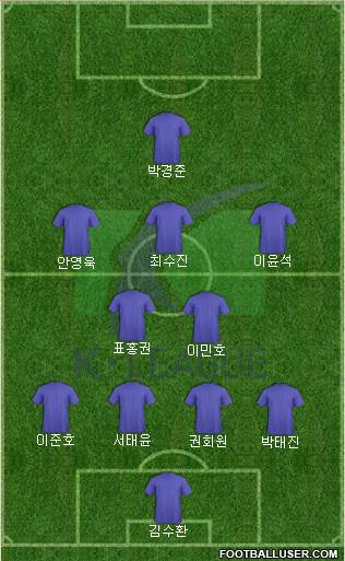 K-League All-Stars 4-4-2 football formation