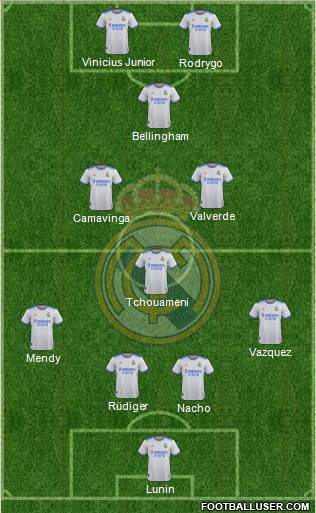 Real Madrid C.F. Formation 2024