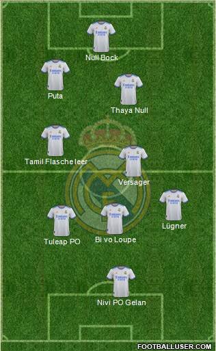 Real Madrid C.F. Formation 2024