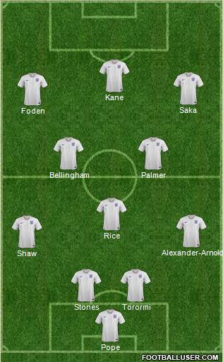 England 4-1-2-3 football formation