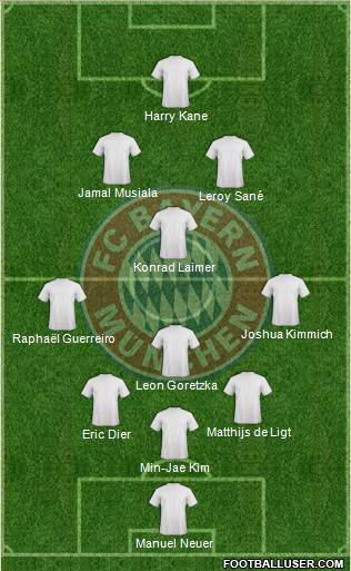 FC Bayern München