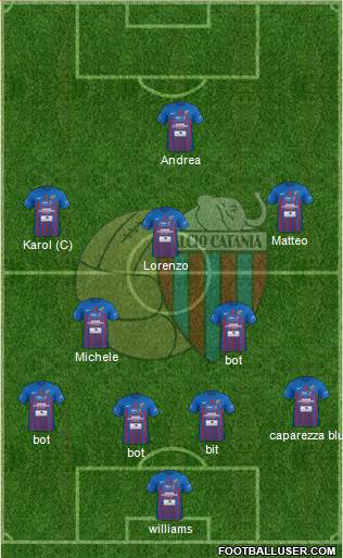 Catania 4-2-3-1 football formation