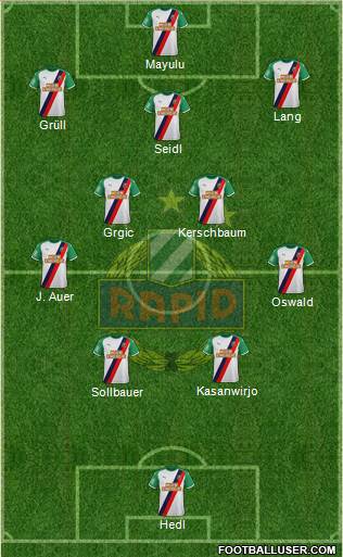 SK Rapid Wien football formation