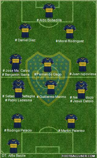 Boca Juniors football formation