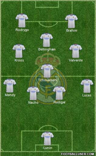 Real Madrid C.F. Formation 2024