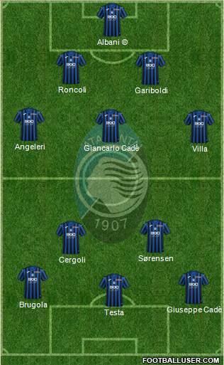 Atalanta football formation