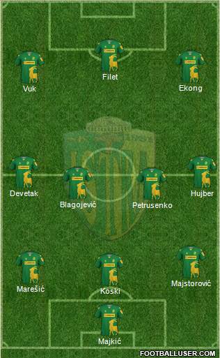 NK Istra 1961 Formation 2024