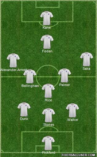 England 4-1-4-1 football formation