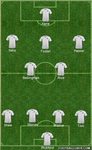 England 4-3-2-1 football formation