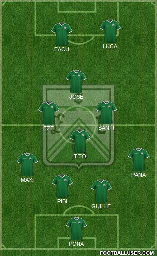 Ferro Carril Oeste Formation 2024