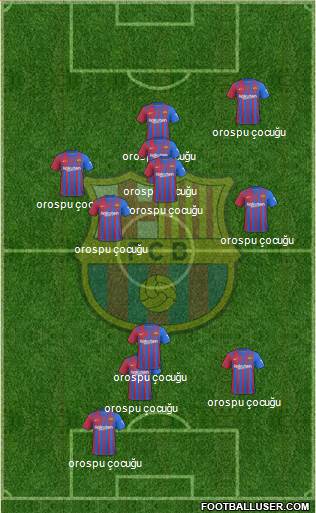 F.C. Barcelona Formation 2024