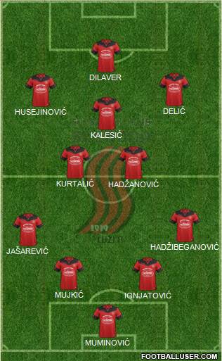 FK Sloboda Tuzla football formation