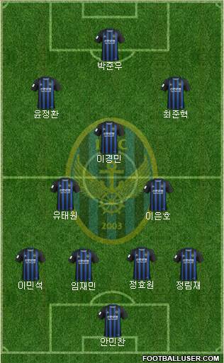 Incheon United Formation 2024