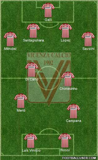 Vicenza football formation