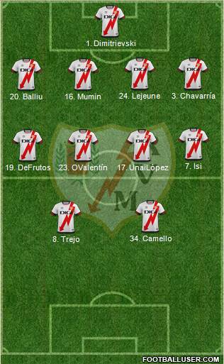 Rayo Vallecano de Madrid S.A.D. 3-5-1-1 football formation