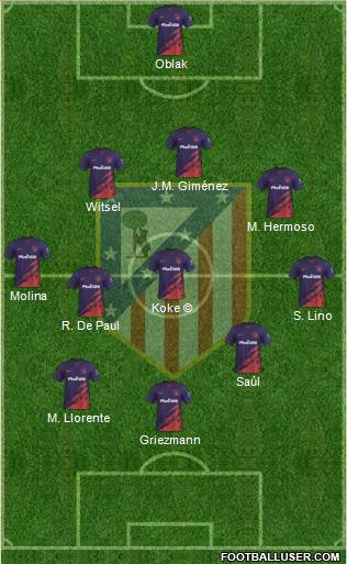 C. Atlético Madrid S.A.D. Formation 2024