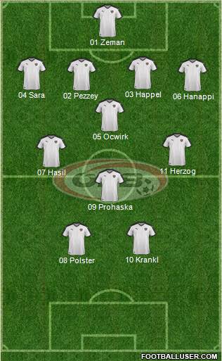 Austria 4-4-2 football formation