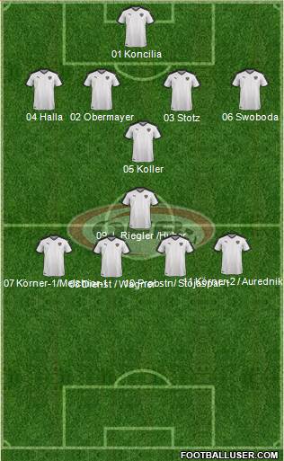 Austria 4-2-4 football formation