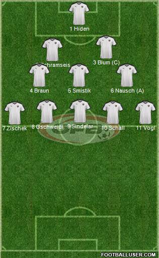 Austria 4-1-2-3 football formation