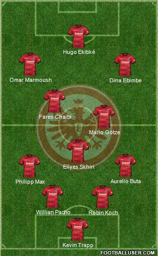 Eintracht Frankfurt football formation