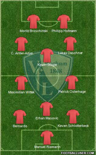 VfL Bochum 3-5-2 football formation