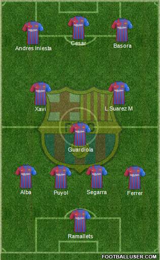 F.C. Barcelona football formation