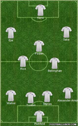 England 4-2-1-3 football formation