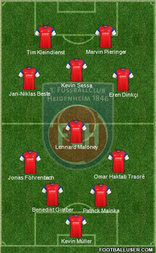 1.FC Heidenheim 4-1-3-2 football formation