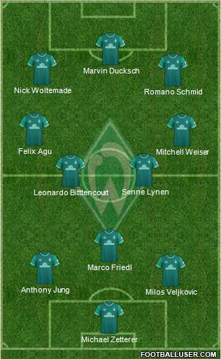 Werder Bremen 3-4-3 football formation