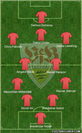 VfB Stuttgart 4-2-3-1 football formation