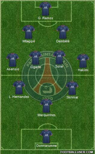 Paris Saint-Germain Formation 2024