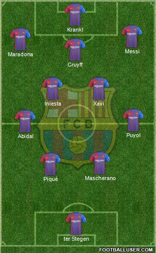 F.C. Barcelona Formation 2024