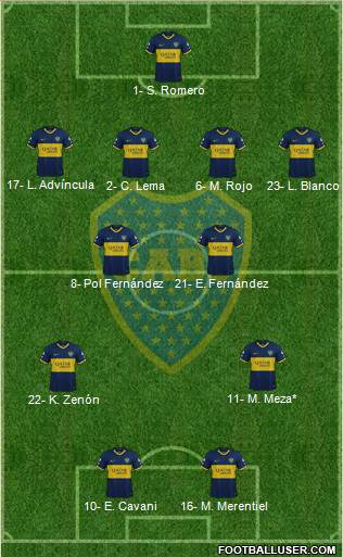 Boca Juniors Formation 2024