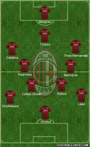 A.C. Milan football formation