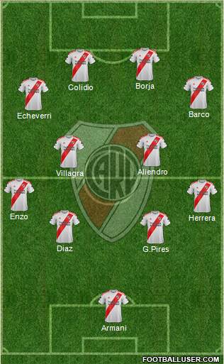 River Plate football formation