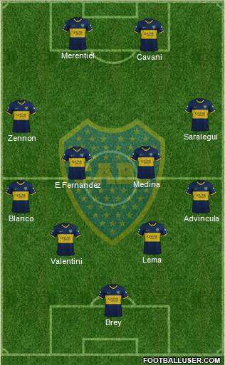 Boca Juniors Formation 2024