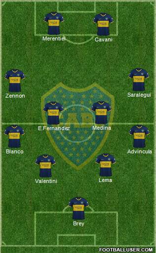 Boca Juniors football formation