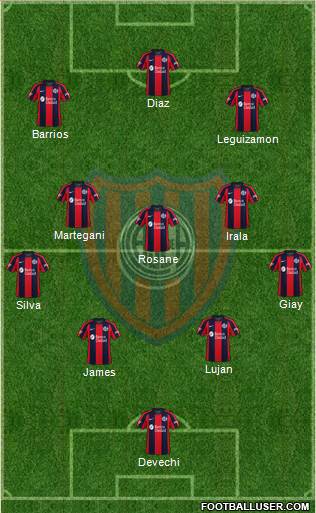 San Lorenzo de Almagro Formation 2024