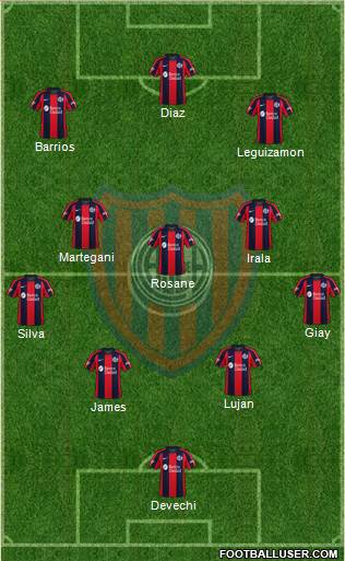 San Lorenzo de Almagro football formation