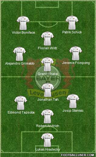 Bayer 04 Leverkusen 4-3-3 football formation