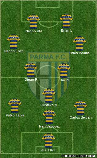 Parma 4-1-2-3 football formation