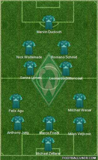 Werder Bremen 5-4-1 football formation