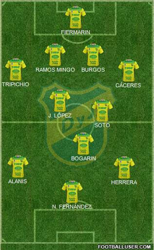 Defensa y Justicia Formation 2024