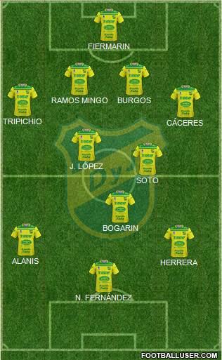 Defensa y Justicia football formation