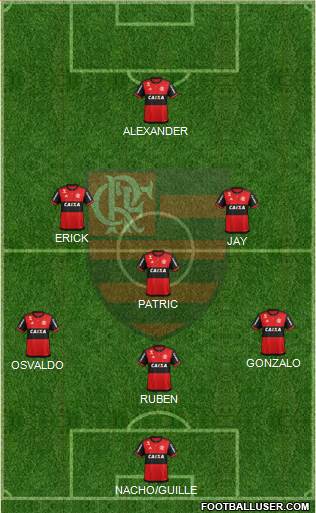 CR Flamengo 4-3-3 football formation