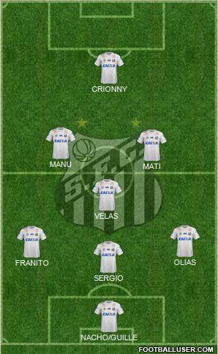 Santos FC football formation