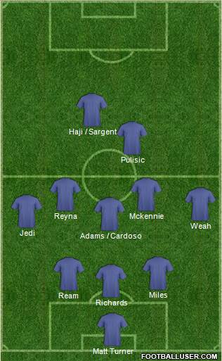 U.S.A. Formation 2024