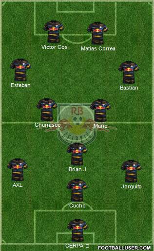 RasenBallsport Leipzig 4-1-2-3 football formation