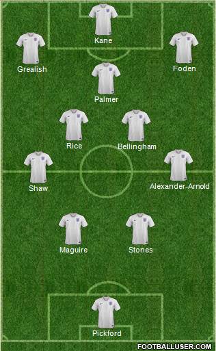 England 4-5-1 football formation